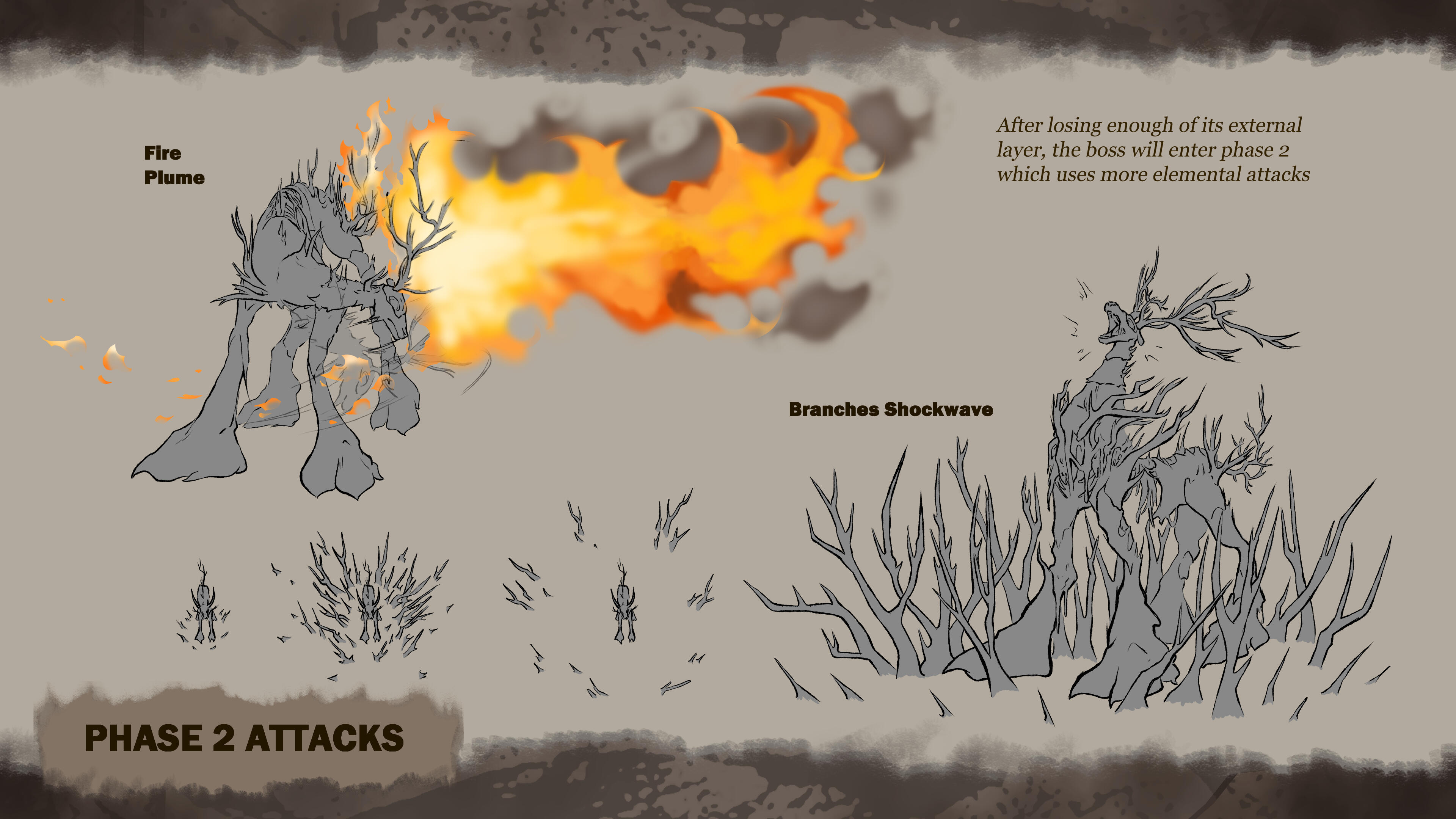 Phase 2 Attacks