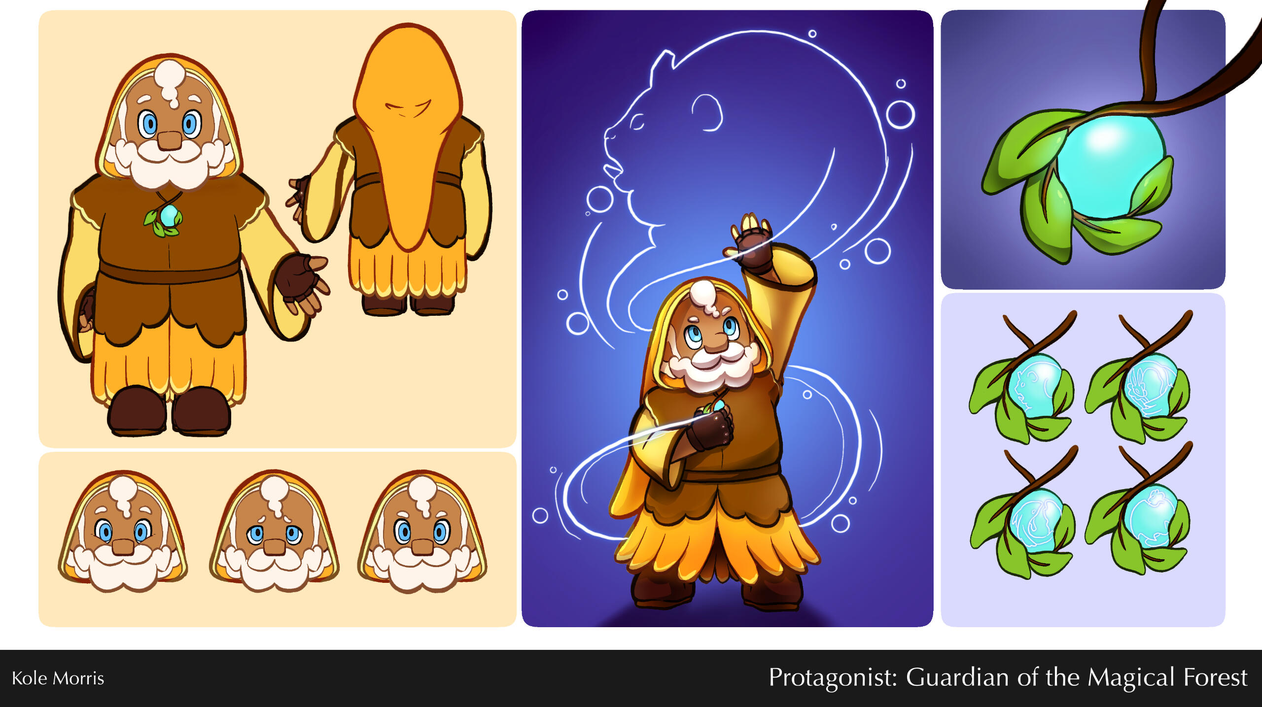 Wizard - shape shifter